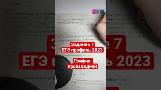 ЗАДАНИЕ 7| ЕГЭ ПРОФИЛЬ| На рисунке изображен график производной y=f’(x) функции f(x), определённой н