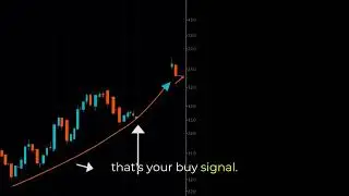 How to Build a Bybit Trading Bot in Python | Crypto Automation Tutorial 2025