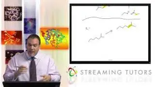 Synthesis and Retrosynthesis