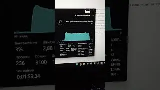 Мій, власний офлайн чат-бот 🤖My own offline chat-bot 🤖