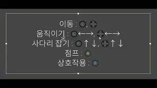 [Unity] Marking direction of TMP sprite icon made easy