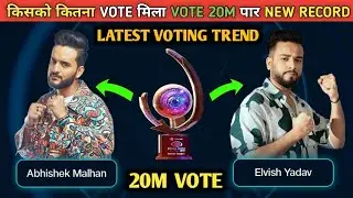Bigg Boss Voting Trend New Record | Voting Trend Elvish Yadav Vs Fukra insaan | Voting Trend