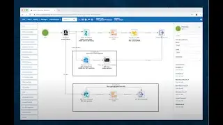 PMG Product Overview