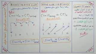 Convert Gray code to any system (binary, octal, decimal, hexadecimal) or vice versa