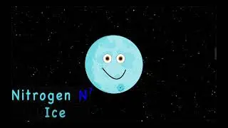 Eris (Dwarf Planet)