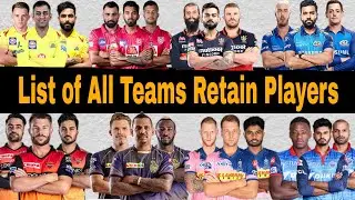 IPL 2021 List of All Retain Players From RCB, KXIP, KKR, RR, CSK, MI, DC Before the IPL 2021 Auction
