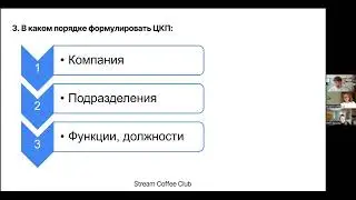 В какой последовательности прописывать ЦКП (Ценный конечный продукт) ?