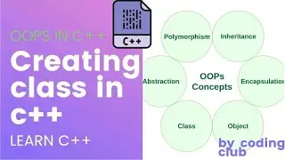 creating class in c++ | oops | object oriented programming | 