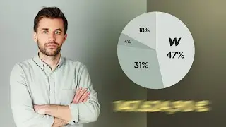 My income as a web designer 2021 | real numbers