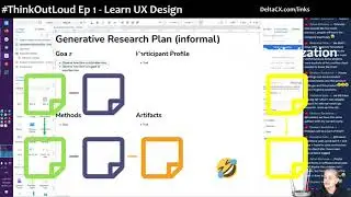 #UXThinkOutLoud