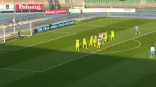 Кьево 1-3 Наполи Чемпионат Италии