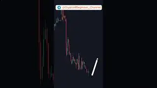 ГЛАВНАЯ Ошибка Трейдеров! Свечи #Доджи (#Doji) - Как Правильно Торговать на Крипторынке #Трейдинг