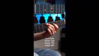 Beautiful Bossa Nova/Latin Chord 