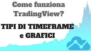 Come funziona TradingView - Tipi di grafico e timeframe