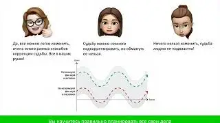Бацзы: путь к удаче.  Дубликаты в карте Бацзы.