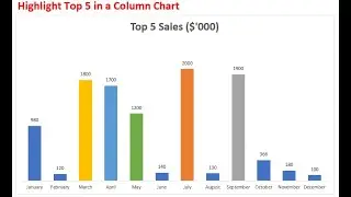 HIGHLIGHT THE TOP 5 VALUES DYNAMICALLY IN A COLUMN CHART IN EXCEL