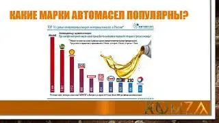 Свой интернет-магазин в авто-тематике: легко или сложно?