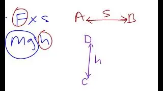 CONNECTIONS OF FORMULA IN PHYSICS