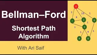 Bellman-Ford algorithm clearly explained in 10 minutes