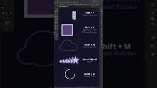 Adobe Illustrator shortcut keys for Graphic designing,#adobeillustrator #photoshop #adobephotoshop