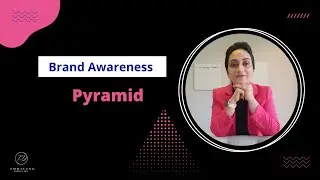 Brand Awareness Pyramid