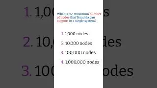 Teradata Quiz 3 | Teradata SQL Quiz | Teradata interview questions and answers