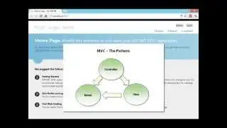 Introduction to ASP NET MVC 4 Part I