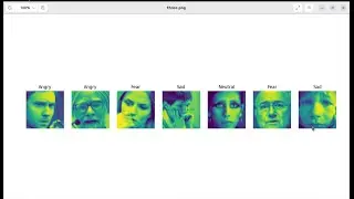 Python Emotion detection using CNN