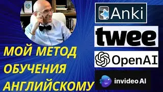 Опыт + технологии = 100% результат