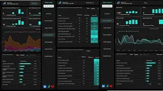Google Search Console Data Studio Template | Walk-through | How to use
