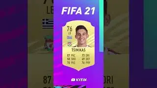 Konstantinos Tsimikas - FIFA Evolution (FIFA 18 - FIFA 22)