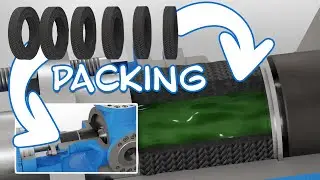 How Pump Packing Works - Animation