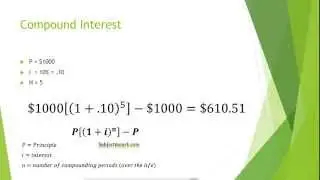 Compound Interest Lesson/Tutorial: What is the Compound Interest Formula?