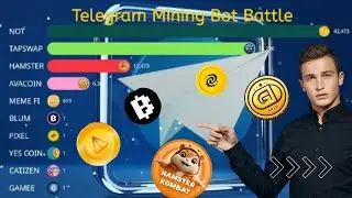 Telegram Bots Users Comparison Battle 2024 - Comparison 2024