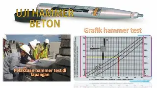 CARA UJI HAMMER BETON #HAMMERBETON #CONCRETEHAMMERTEST #SIPIL