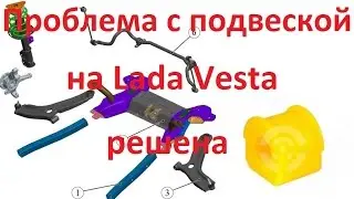 На Ладе Веста скрип передней подвески побеждён!!!