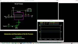 Introduction and Description of Hot Air Furnace