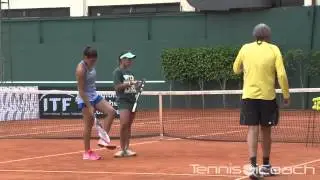 Dirección de sesiones de entrenamiento eficientes...- MacCurdy