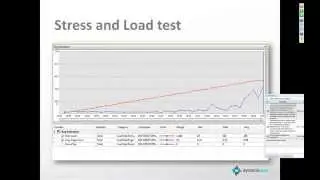 Tech Crunch: Optimizing performance and scalability in your Dynamicweb implementations