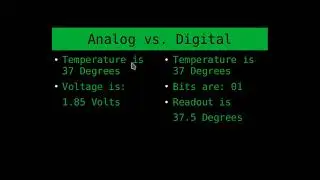 What is the Difference Between Analog and Digital Electronic Communication