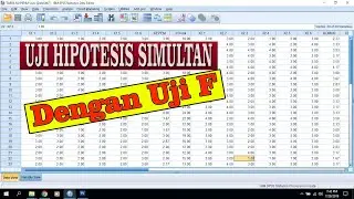 Uji F dengan SPSS