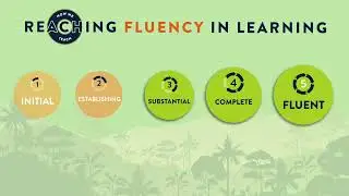 Key Stage 3 Assessment Certificate