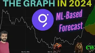 The Graph ($GRT): AI-Driven Price Forecast 🔮