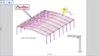 Steel Structure- introduction part 3 Eng ( Ahmed Hamoda )