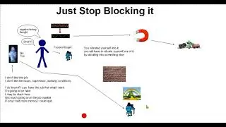 Just Stop Blocking It
