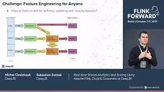Real-time Stream Analytics and Scoring Using Apache Flink, Druid & Cassandra - Ciesielczyk & Zontek