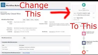 Migrating Salesforce Workflow to Flow