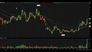 Day Trading Watch List Video for October 30th