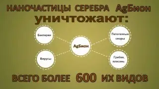 Наносеребро БОЕЦ - дезсредство, антисептик нового поколения
