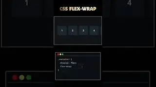 CSS Display Flex-Wrap 